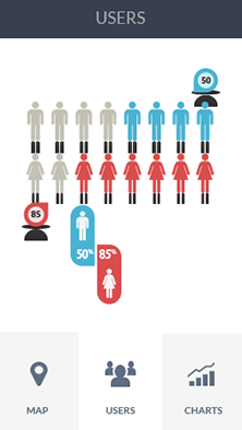 网页在线DDOS压力测试